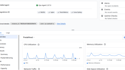 Cloud monitor